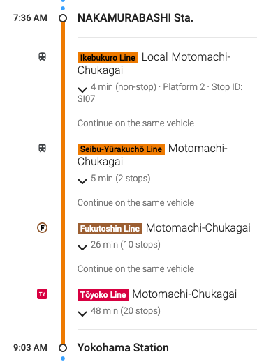 An uncommon service that traverses four different lines. Imagine that on the Tube!